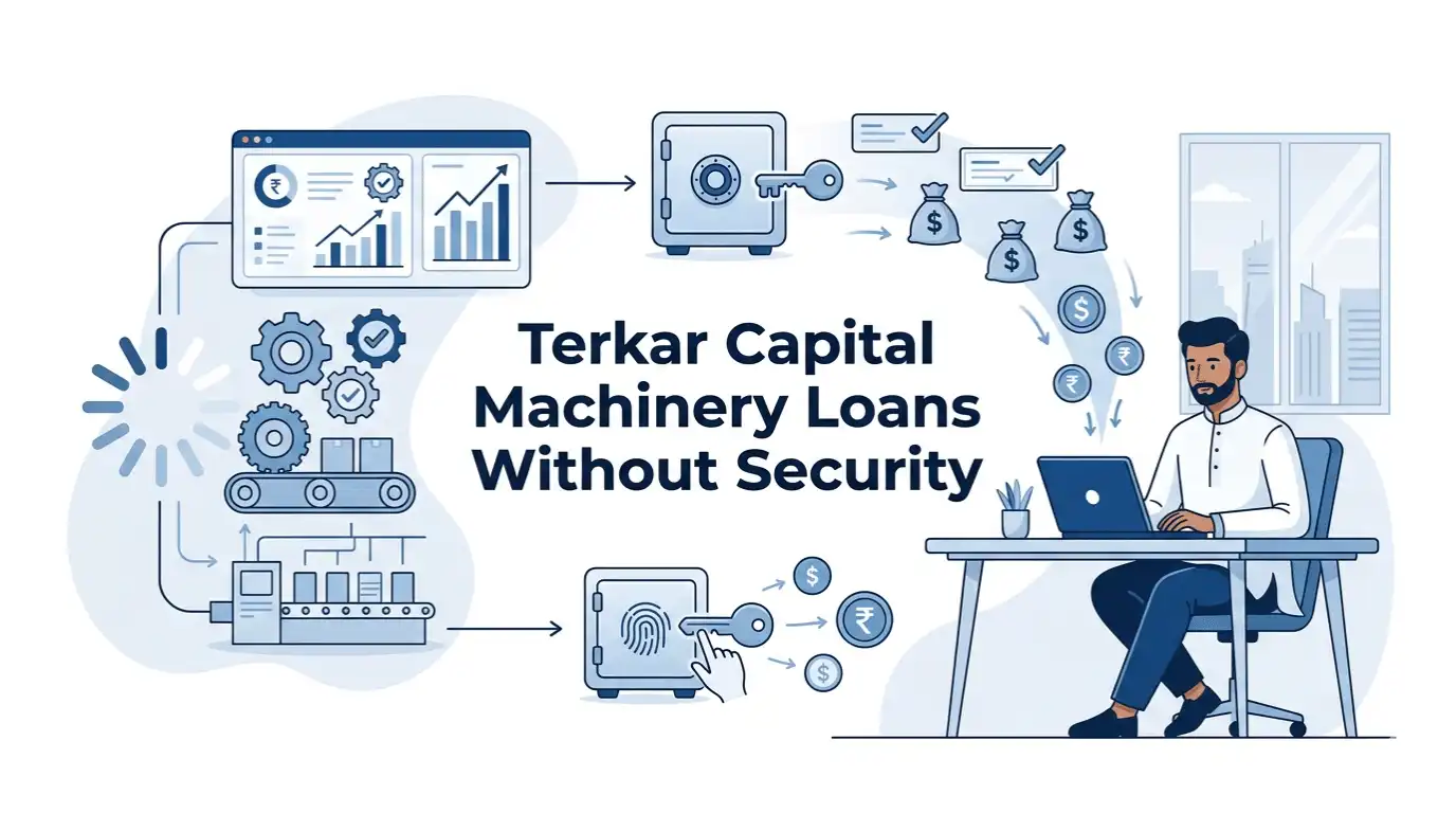 Professional finance blog image featuring Indian business professionals related to terkar capital machinery loans without security - blog machinery loans without security helps your business acquire essential equipment without collat, with finan