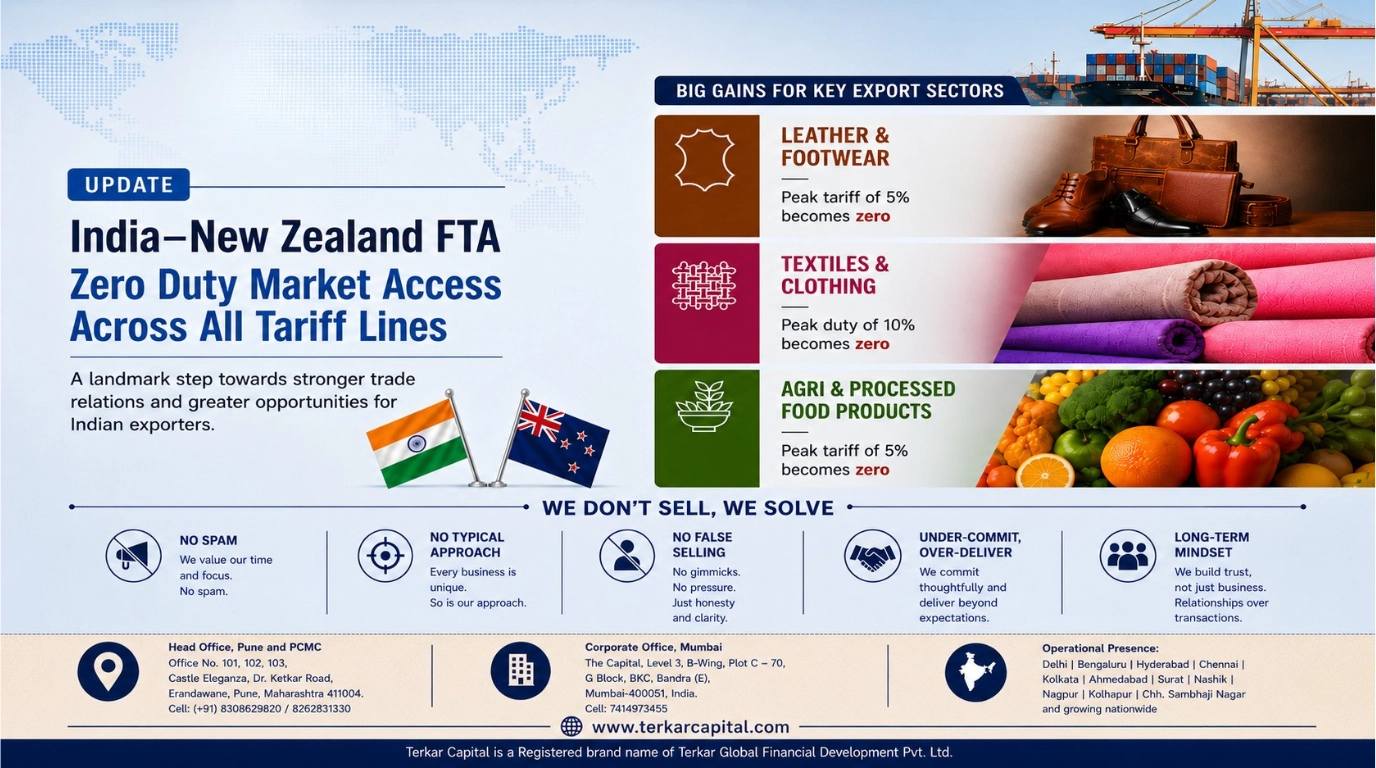 India-New Zealand FTA: How the $20 Billion Trade Deal Impacts Business Funding & Growth