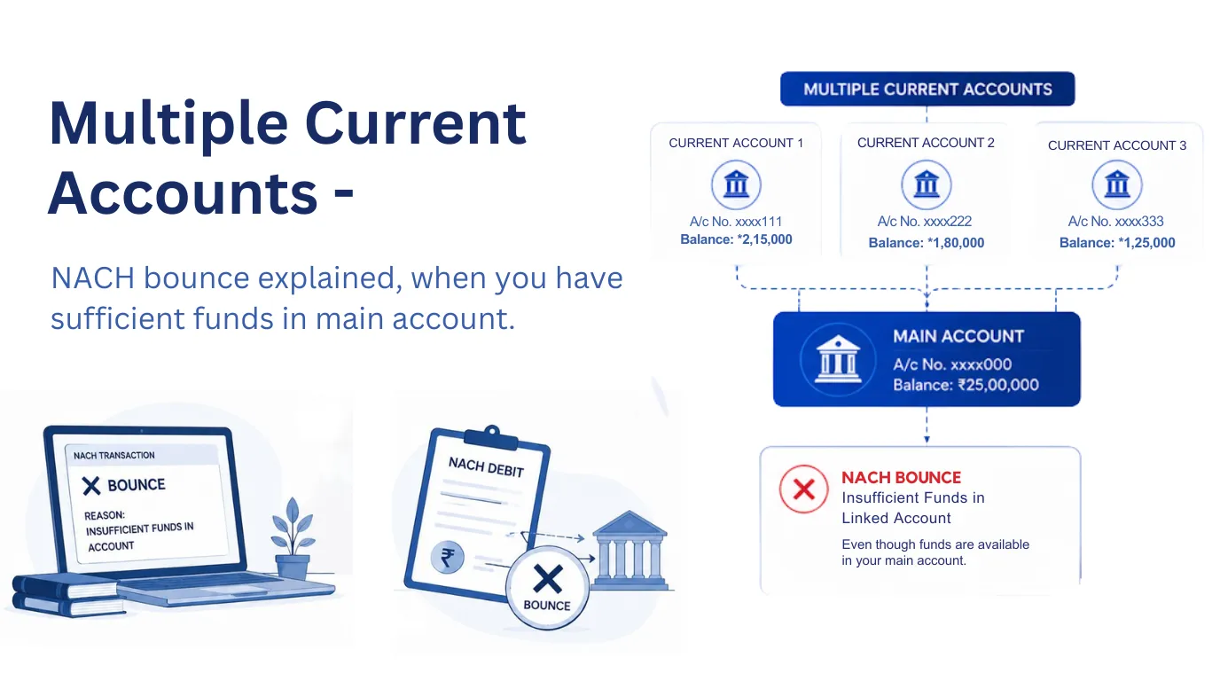 Multiple Current Accounts NACH Bounce