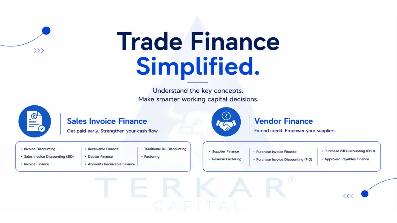 Trade Finance Terminology Explained: Invoice Discounting, Bill Discounting, Vendor Finance & Factoring